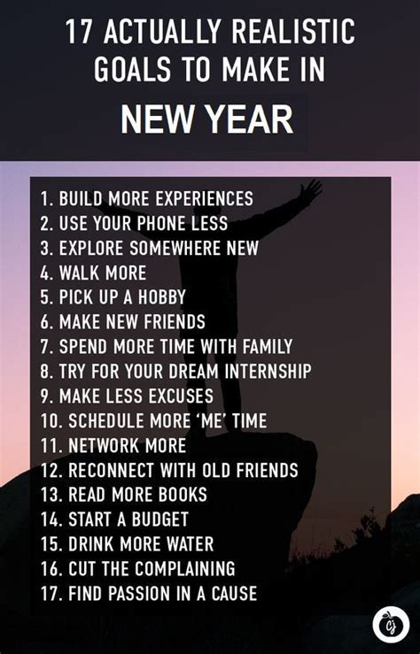 New Year Resolution Ideas And Challenges New Year Resolution Ideas For