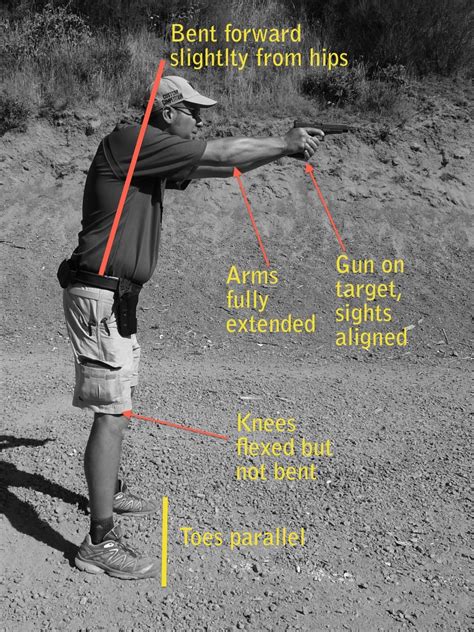 How Important Is A Pistols Grip Angle To Its Ergonomics Ksg Armory