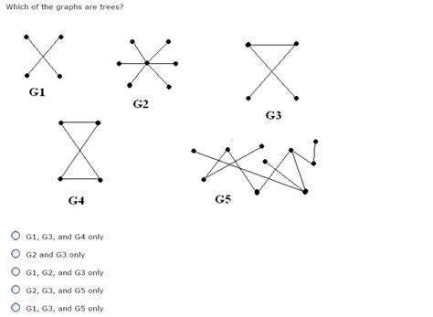 Solved Which Of The Graphs Are Trees G1 G2 G3 G4 G5 O G1