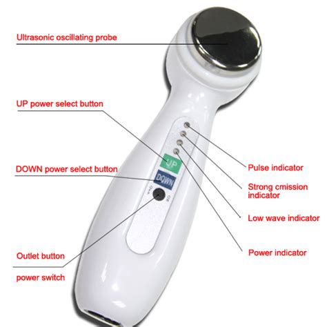 Best Face Massager Machine And Benefits Exercise Plans To Lose Weight