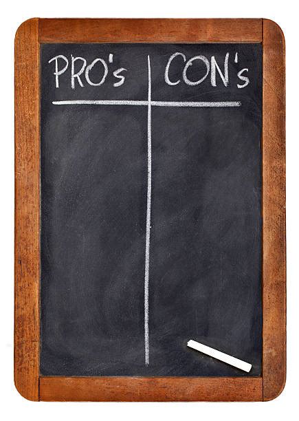 Royalty Free Pros And Cons Empty List On Blackboard Pictures Images
