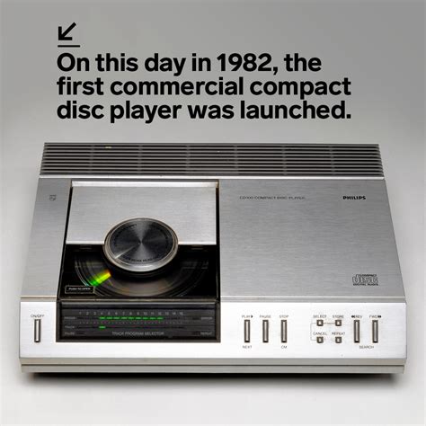 Wired On Twitter On This Day In 1982 The First Commercial Compact