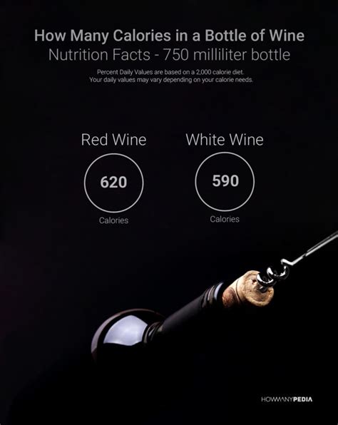 How Many Calories In A Bottle Of Wine Howmanypedia
