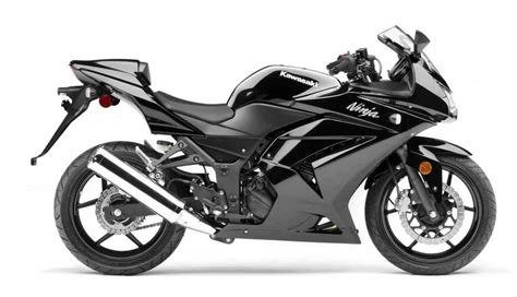 Kawasaki Ninja 250r Review Bestbeginnermotorcycles