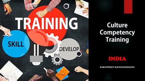 Culture Competency Training Youtube