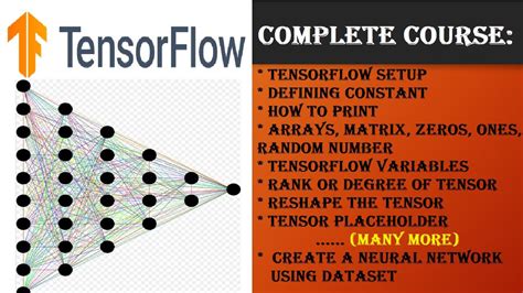 TensorFlow Tutorial Create Neural Network With TensorFlow Predict The Model YouTube