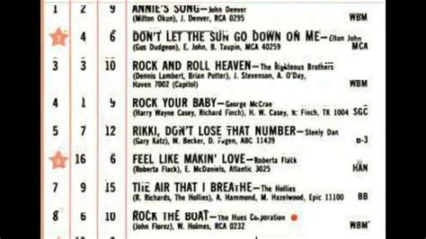 July 27 1974 Americas Top 20 Singles Youtube