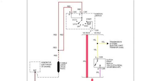 We all know that reading 84 chevy distributor wiring diagram is effective, because we can easily get information in the reading materials. 1994 Chevy S-10 Starter Problem: Truck Has Been Running Fine, One ...