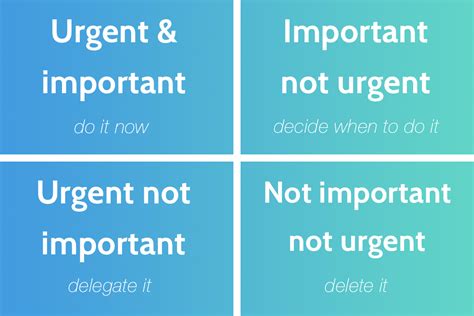 How To Prioritize Tasks And Do Only The Work That Matters