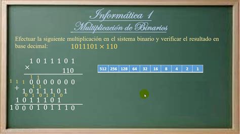 Multiplicacion De Binarios Video Youtube
