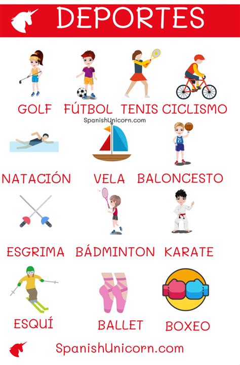 Vocabulario De Los Deportes Con Actividades Interactivas