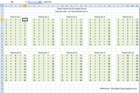 Brookns Membuat Tabel Perkalian Sampai Di Excel