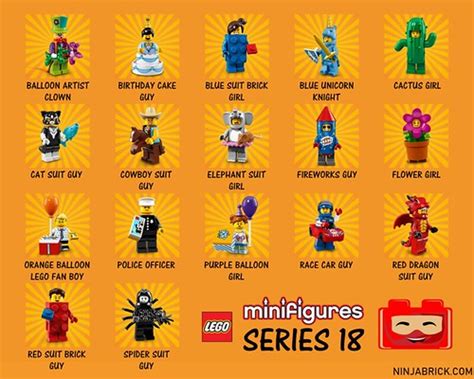 Lego Minifigure Series 18 Lego Minifigures Series 18 Graph… Flickr