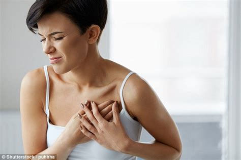 Over The Counter Acid Reflux Drugs Could Cause Depression Daily Mail
