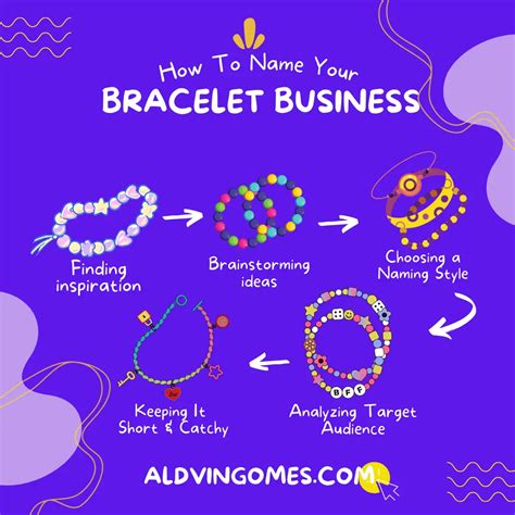 430 Cute Bracelet Business Names Ideas So Memorable Aldvin Gomes
