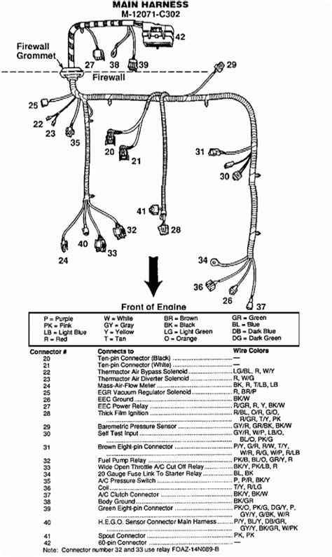 A chevy s10 wiring diagram is located within the service manual. Wiring Diagram For S10 - Wiring Diagram Schemas