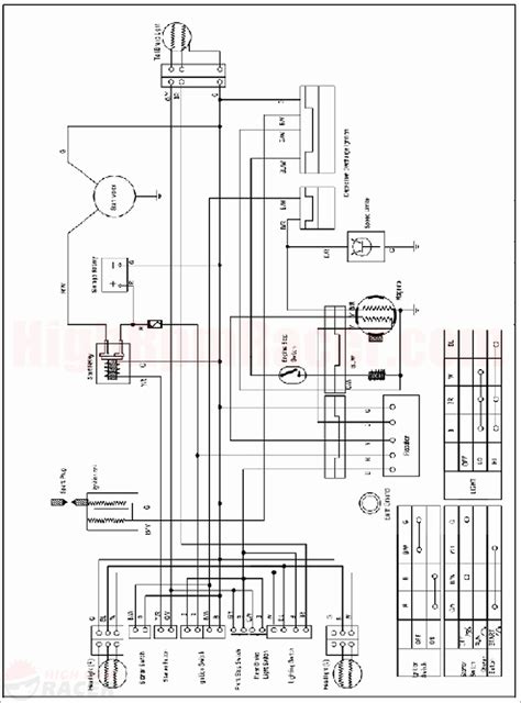 chinese cc atv wiring diagram wiring diagram