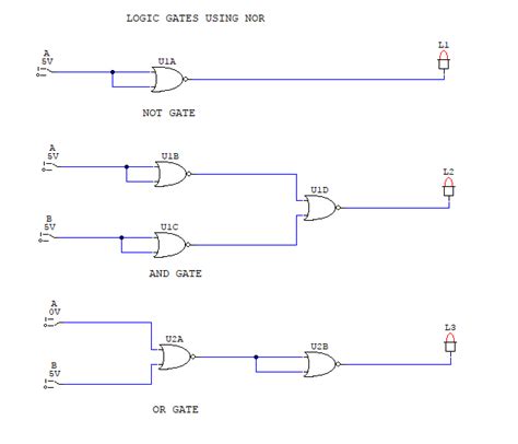 Cmos Circuits For Nand Nor Gates Wiring View And Schematics Diagram