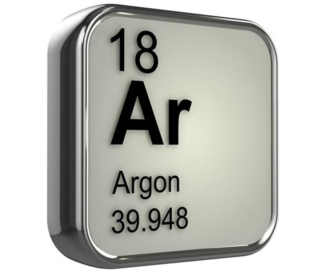 Argon identifies all tools, assets, users, and activities in your environment and provides a single view. Gas & Liquid Argon Market Size, Share, Trends | Industry Report 2025