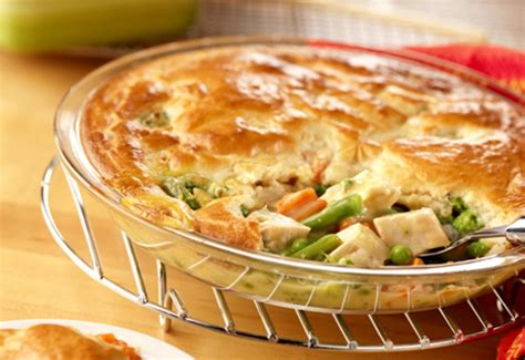 Southwestern cream of chicken soup. Campbell's Kitchen: Easy Chicken Pot Pie Recipe | Just A ...