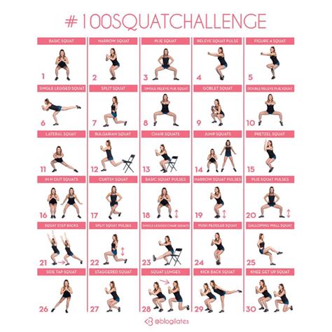 30 days 100 squat challenge | 100 squat challenge, Workout challenge, Squat challenge