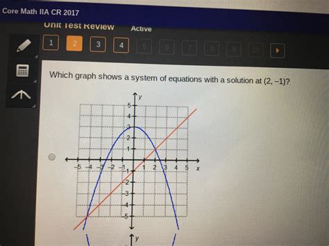 Which Graph Shows A System Of Equations With A Solution At Brainly Com