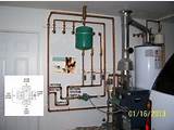 Hot Water Boiler Installation Piping Images