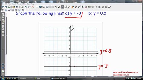 Equations Of Horizontal And Vertical Lines Youtube