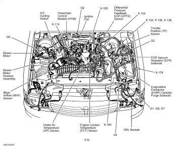 Hello again / i have a 1999 mazda 626 6 cyl. Mazda B3000 Engine Diagram - Ultimate Mazda