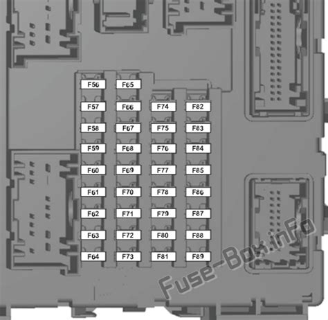 Fuse Box Diagram Ford Ranger 2012 2015