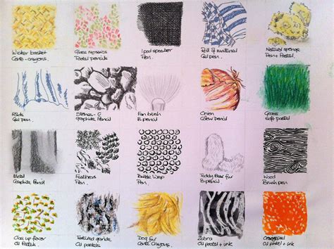 Texture Drawing Textiles Sketchbook 6th Grade Art
