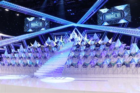 Search the world's information, including webpages, images, videos and more. 101人から60人へ! 「PRODUCE 101 JAPAN」初の順位発表、互いの未来に ...
