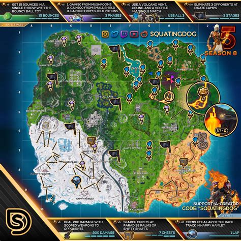 Complete Fortnite Cheat Sheet With All Season 8 Week 5 Challenge FD3