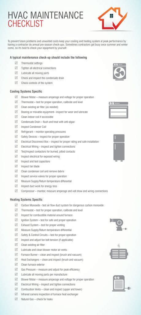 Printable Hvac Maintenance Checklist Pdf