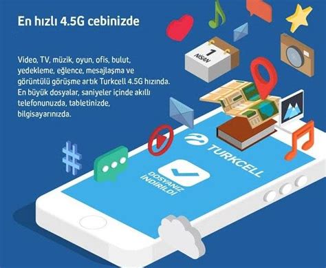 Türk Telekom Turkcell Vodafone 4 5G internet Hız Testi