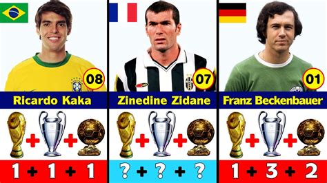 Only 8 Player Who Have Won World Cup Champions League Ballon DOr