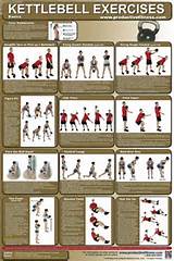 Exercise Routine Kettlebell Images