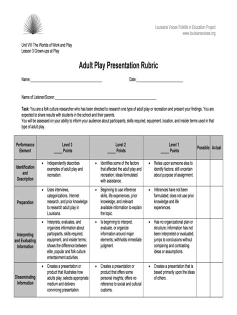 Fillable Online Louisianavoices Adult Play Presentation Rubric