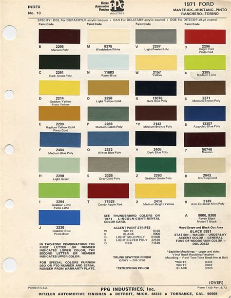1971 Mustang Color Information