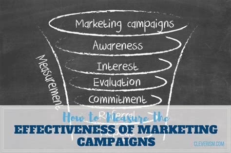 How To Measure The Effectiveness Of Marketing Campaigns Cleverism