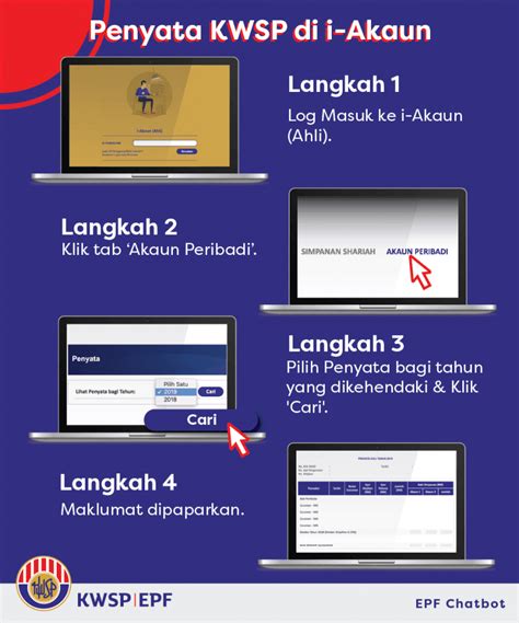 I Akaun Kwsp Daftar Online Login Semakan Penyata