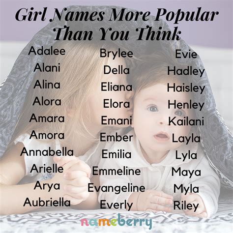 Girl Names More Popular Than You Think In 2021 Trendy Girl Names