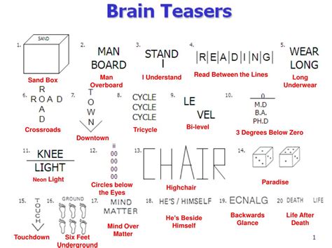 Ppt Brain Teasers Powerpoint Presentation Id467674