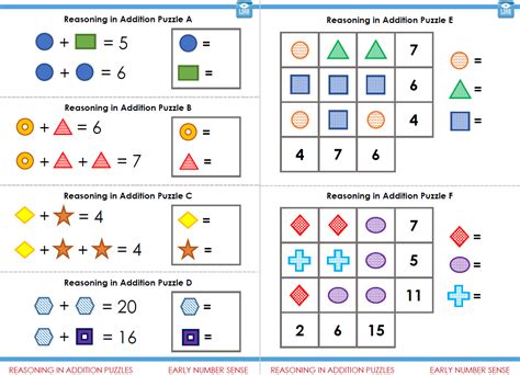 Spring time down on the farm (ks1) spring fairies (ks1). Reasoning in addition puzzles - Early number sense maths ...