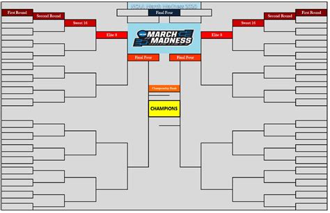 Printable March Madness