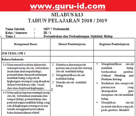 Silabus Kelas Tematik Riset