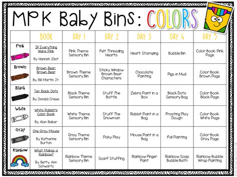Baby Bins Pink Mrs Plemons Kindergarten Lesson Plans For