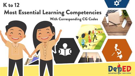 K To 12 Most Essential Learning Competencies MELCs ALL SUBJECT AREA