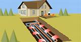 Pictures of How Does A Geothermal Heat Pump Work
