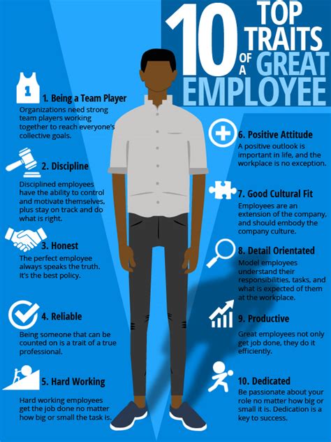 Top 10 Traits Of A Great Employee — Service First
